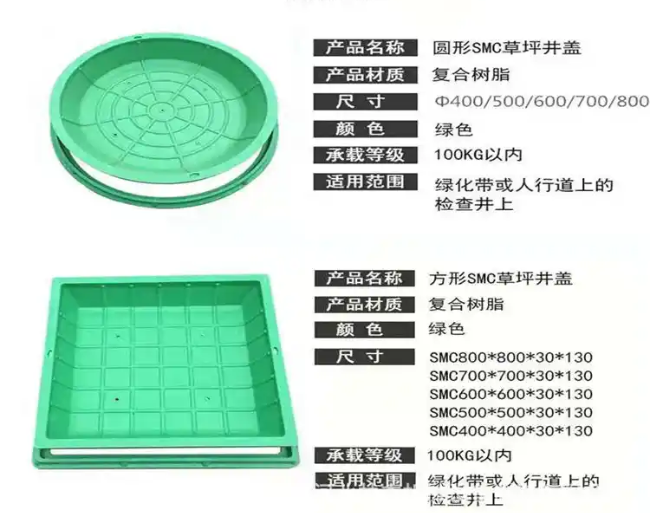 茌平树脂复合种植井盖展示